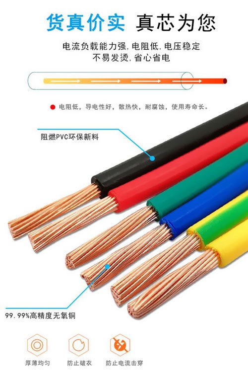 電線、電纜叫法不同?